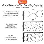 Grand Deluxe 3 Kegarator